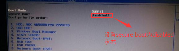 �P�]Secure BOOT
